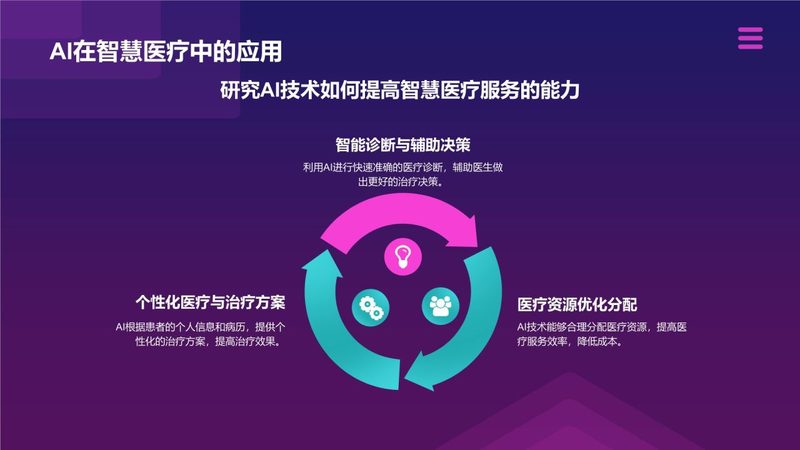 政府信息化软硬件采购招标书：关键要素与注意事项