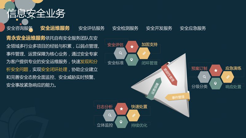 办公楼综合布线改造，首先要明确改造的需求。这包括但不限于：