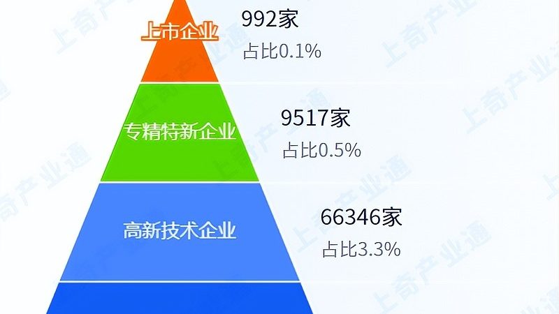 弱电运维，资质背后的专业保障**