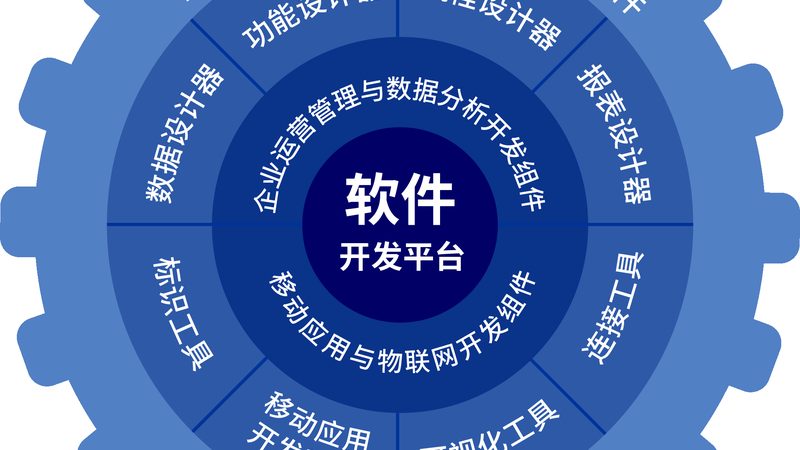 企业系统故障时如何快速响应？运维应急预案的核心要素